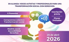 Cartel del III Congreso de Autismo centrado en derechos, neurodiversidad y transformaci&oacute;n social.