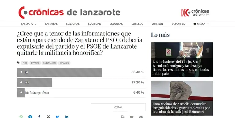 Encuesta del Cr&oacute;nicas sobre la situaci&oacute;n de Jos&eacute; Luis Rodr&iacute;guez Zapatero.
