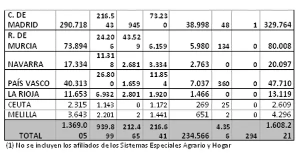 EL CONJUNTO LANZAROTEÑO SE JUEGA EL TODO POR EL TODO A UN PARTIDO. 