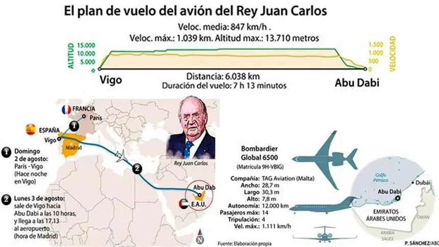 vuelo-emiratos-rey-kRWG--620x349@abc