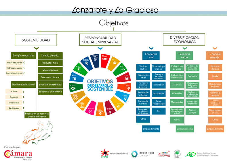 Panel-sostenibilidad-Abril-2021