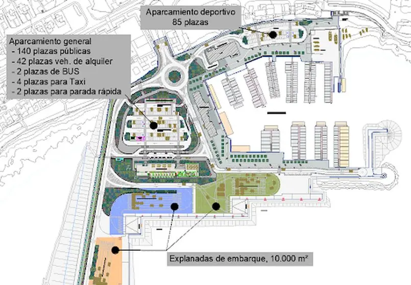 Parking de Playa Blanca.