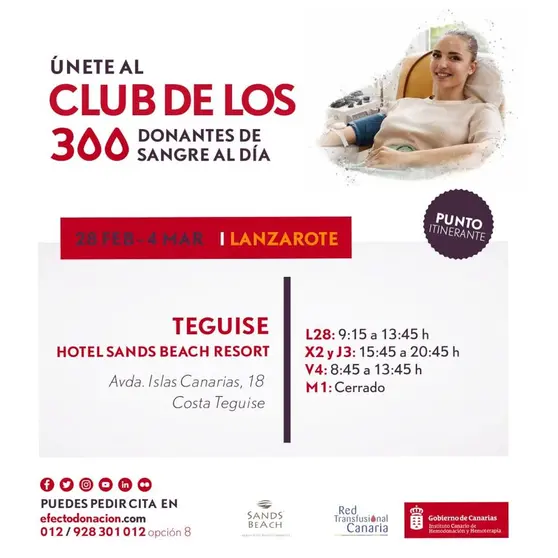 Horarios de extracción del ICHH en el Hotel Sands Beach Resort.