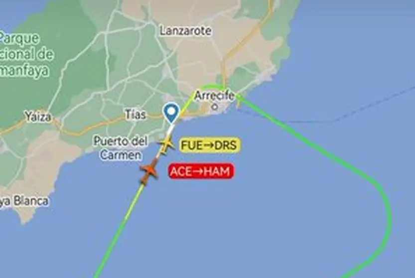 Imagen del gráfico del servicio de los controladores aéreos