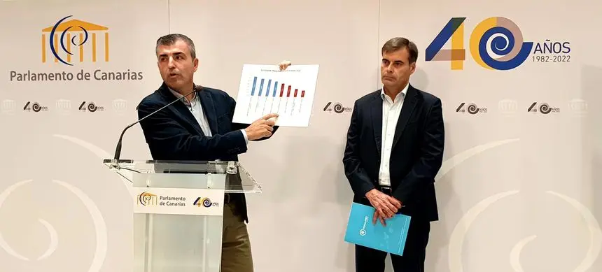 Manuel Domínguez y Fernando Enseñat durante la rueda de prensa.