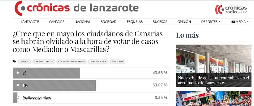 Encuesta sobre el caso Mediador del mes de mayo. 