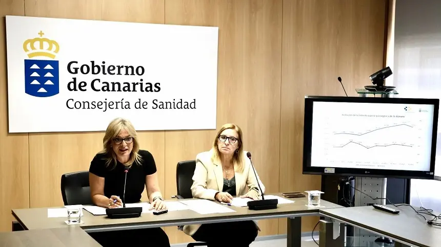 Presentación de los datos de las listas de espera.