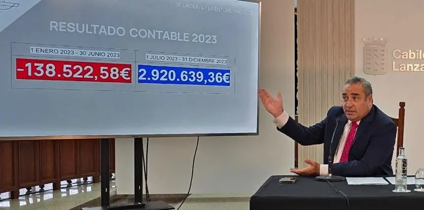 Ángel Vázquez durante la presentanción del balance contable de la empresa pública.