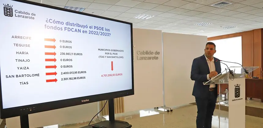 Rueda de prensa de Jacobo Medina sobre el reparto FDCAN.