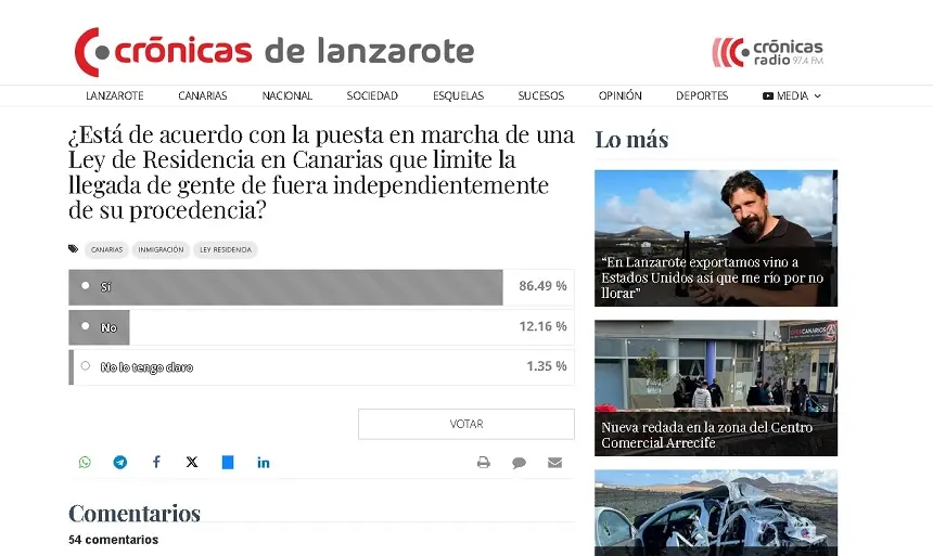 Imagen del resultado de la encuesta sobre la polémica Ley de Residencia. 