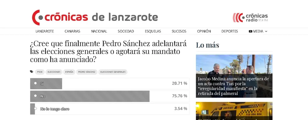 Imagen de la macroencuesta que ha realizado Crónicas durante el verano. 