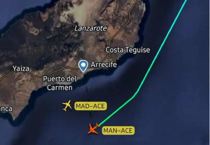 Imagen de la descripción del vuelo en la infografía del perfil de los controladores áreos. 