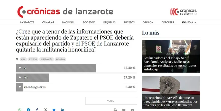 Encuesta del Cr&oacute;nicas sobre la situaci&oacute;n de Jos&eacute; Luis Rodr&iacute;guez Zapatero.