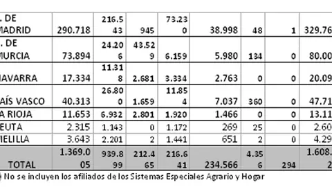 EL CONJUNTO LANZAROTE&Ntilde;O SE JUEGA EL TODO POR EL TODO A UN PARTIDO. 