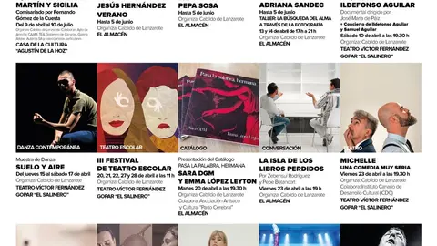 abril
