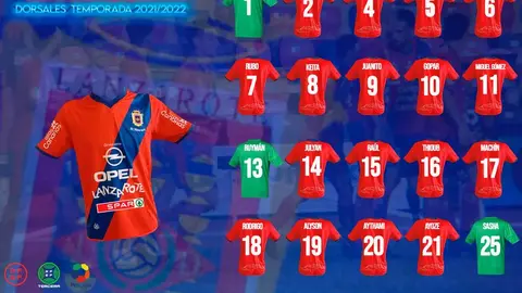 Dorsales UD Lanzarote