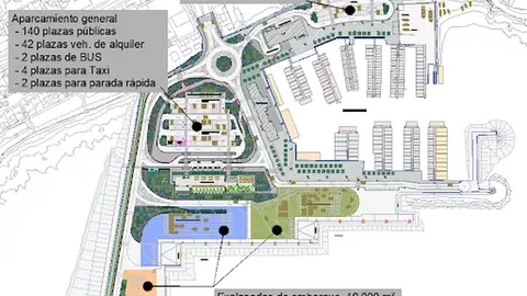 Parking de Playa Blanca.