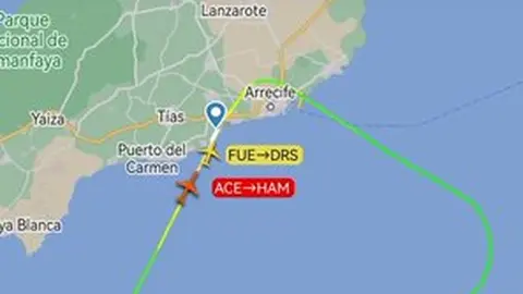 Imagen del gráfico del servicio de los controladores aéreos