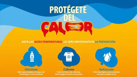 Cartel de protección del calor.