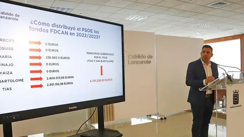 Rueda de prensa de Jacobo Medina sobre el reparto FDCAN.