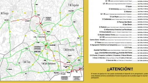 Imagen de los cortes establecidos para la bajada. 
