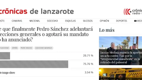 Imagen de la macroencuesta que ha realizado Crónicas durante el verano. 