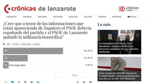 Encuesta del Cr&oacute;nicas sobre la situaci&oacute;n de Jos&eacute; Luis Rodr&iacute;guez Zapatero.