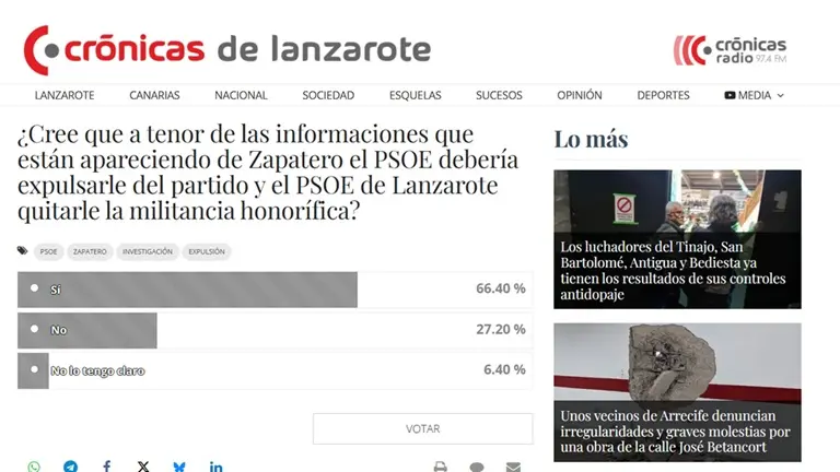 Encuesta del Cr&oacute;nicas sobre la situaci&oacute;n de Jos&eacute; Luis Rodr&iacute;guez Zapatero.