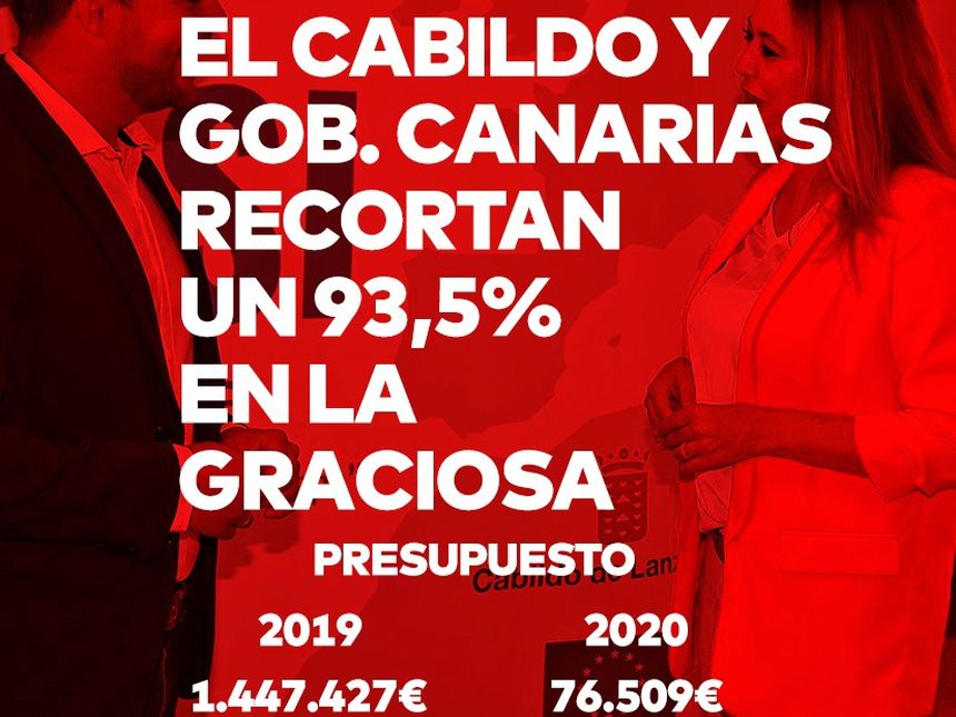 La Graciosa se queda fuera de los presupuestos (3) (1)