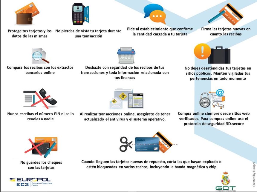 consejos de seguridad compras tarjetas
