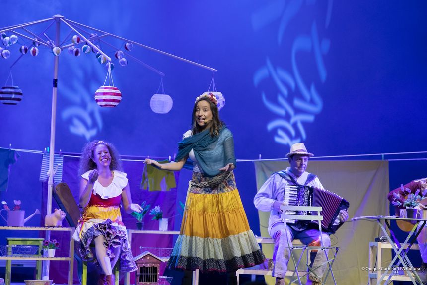 16.08.20.-Las Palmas de Gran Canaria. Cultura en Acción. Miller teatro educativo musical y familiar.