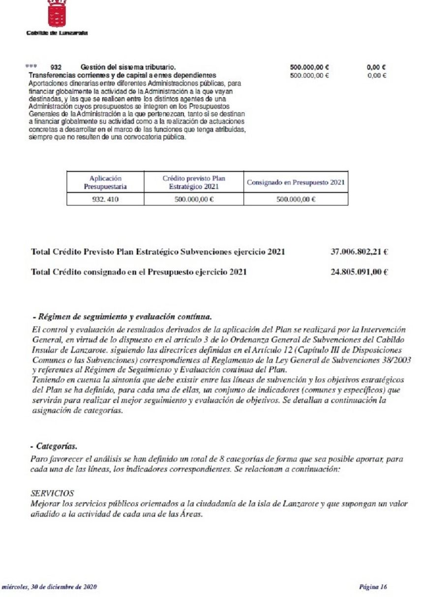 RESUMEN PLAN ESTRATÉGICO DEL GOBIERNO