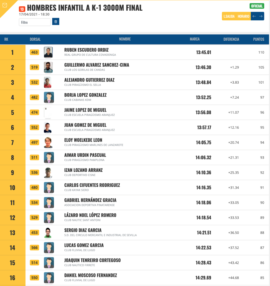 Captura de pantalla 2021-04-18 a las 0.00.12