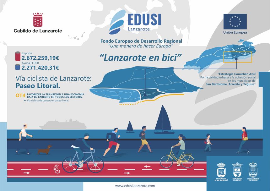 INFOGRAFIA EDUSI VIA CICLISTA