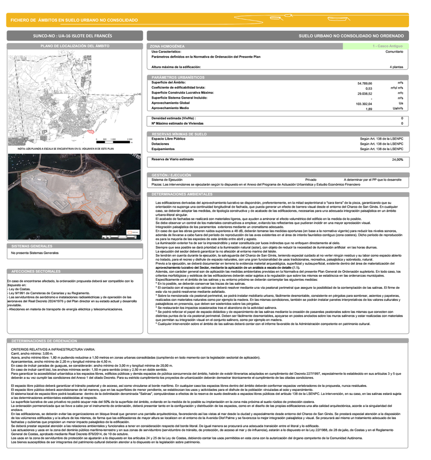 Ficha del islote Francés