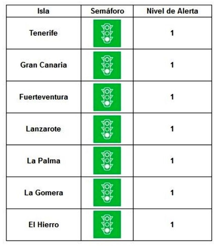 Portrait of two nice gorgeous exquisite attractive cheerful ecstatic excited glad people among flying decorative elements having fun raising hands up isolated on bright vivid shine red background