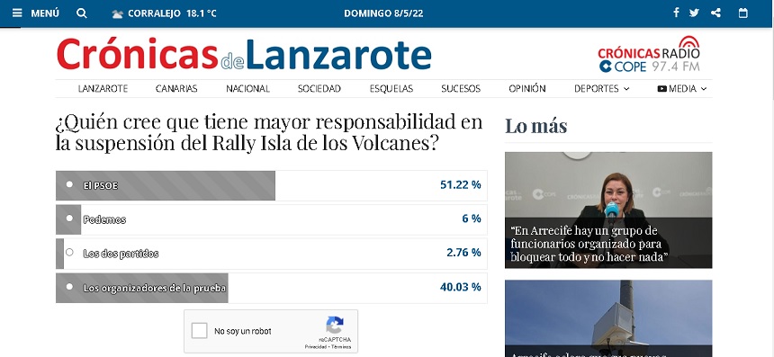Imagen del resultado de la encuesta al cierre de este artículo.