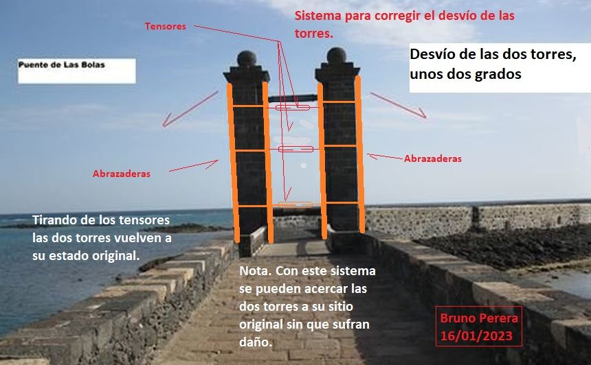 puente de las bolas