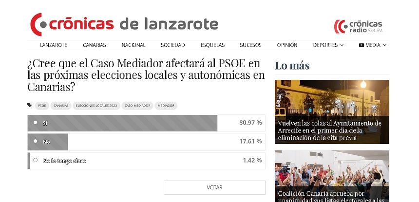 Imagen de la encuesta sobre el caso Mediador cuando surgió el caso en la prensa nacional