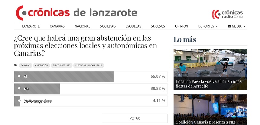Encuesta sobre abstención