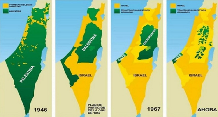 Evolución del mapa de Palestina.