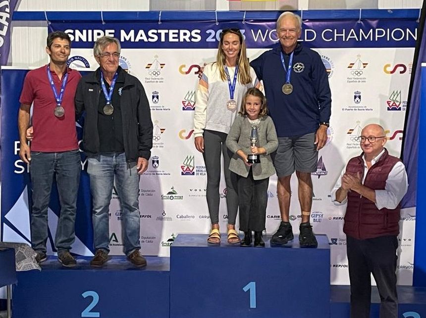 Pedro Ferrer y Yaimur Hernández - 2º Granmaster