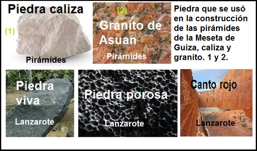 Piedras