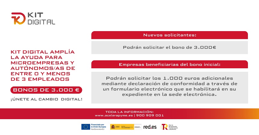 Creatividades_RRSS_Kit_Digital_04.3