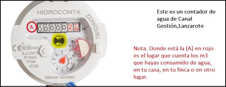 Imagen de un contador de Canal Gestión en Lanzarote.