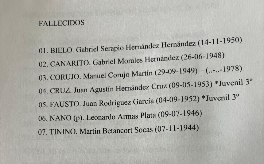 Listado de los jugadores fallecidos a los que se rindió homenaje.