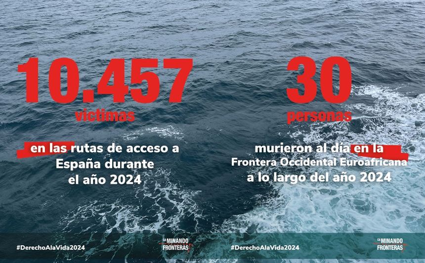 Estadísticas de inmigrantes fallecidos