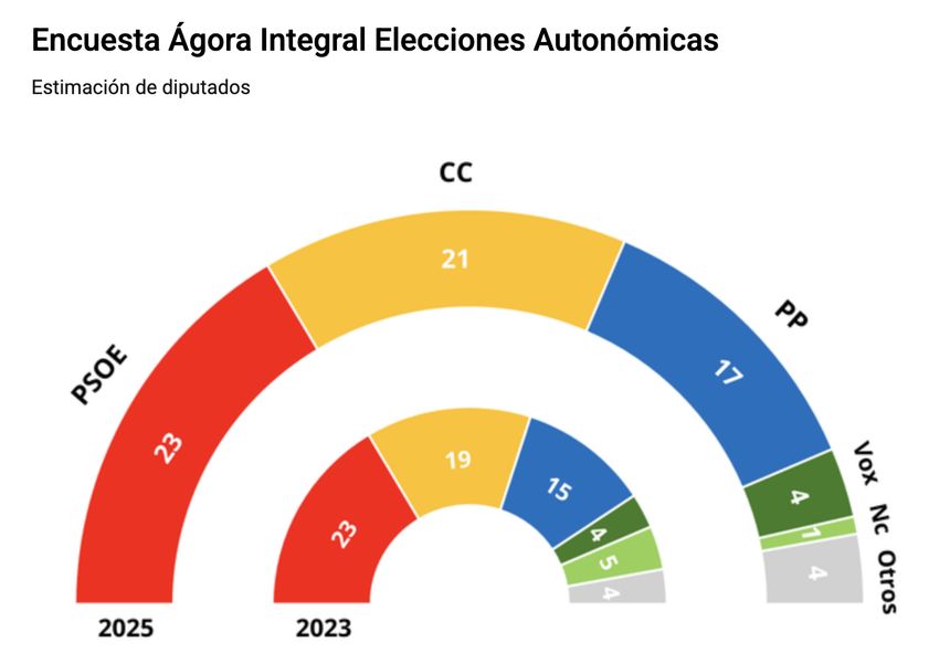 Captura de pantalla 2025-06-11 a las 3.22.21 (1)
