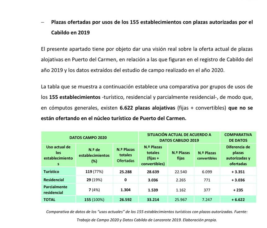 Imagen del documento oficial que acredita la denuncia de los nacionalistas