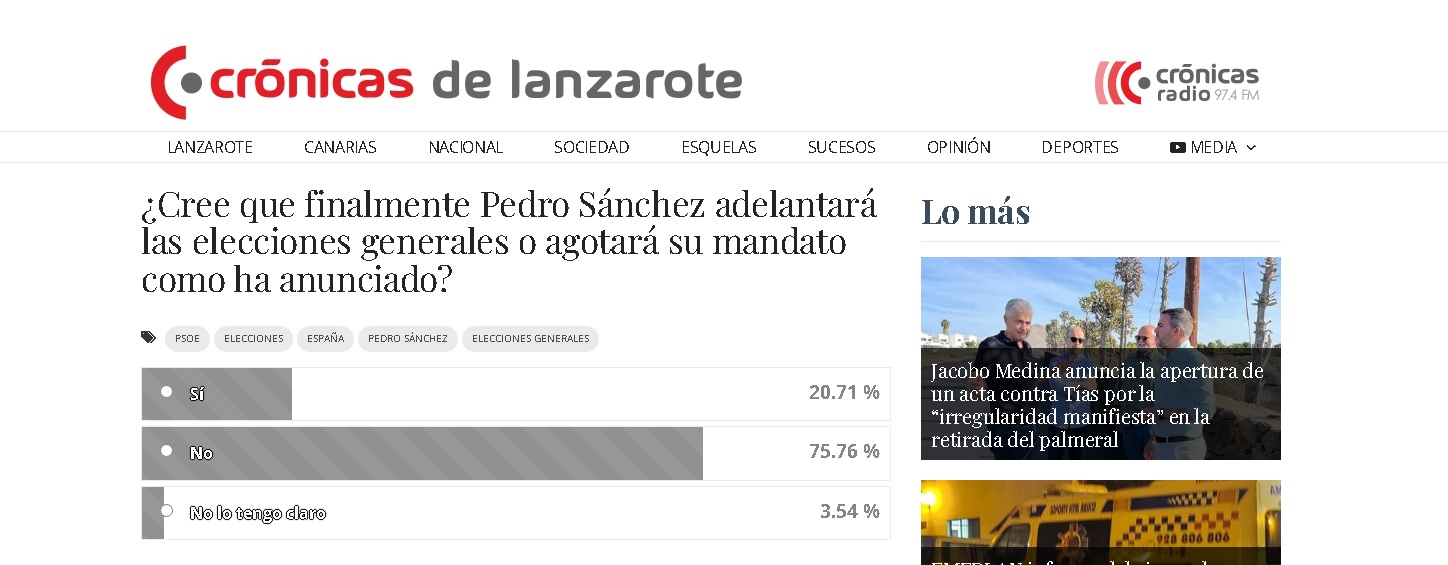Majority of Lanzarote Residents Believe Pedro Sánchez Will Not Call Early Elections